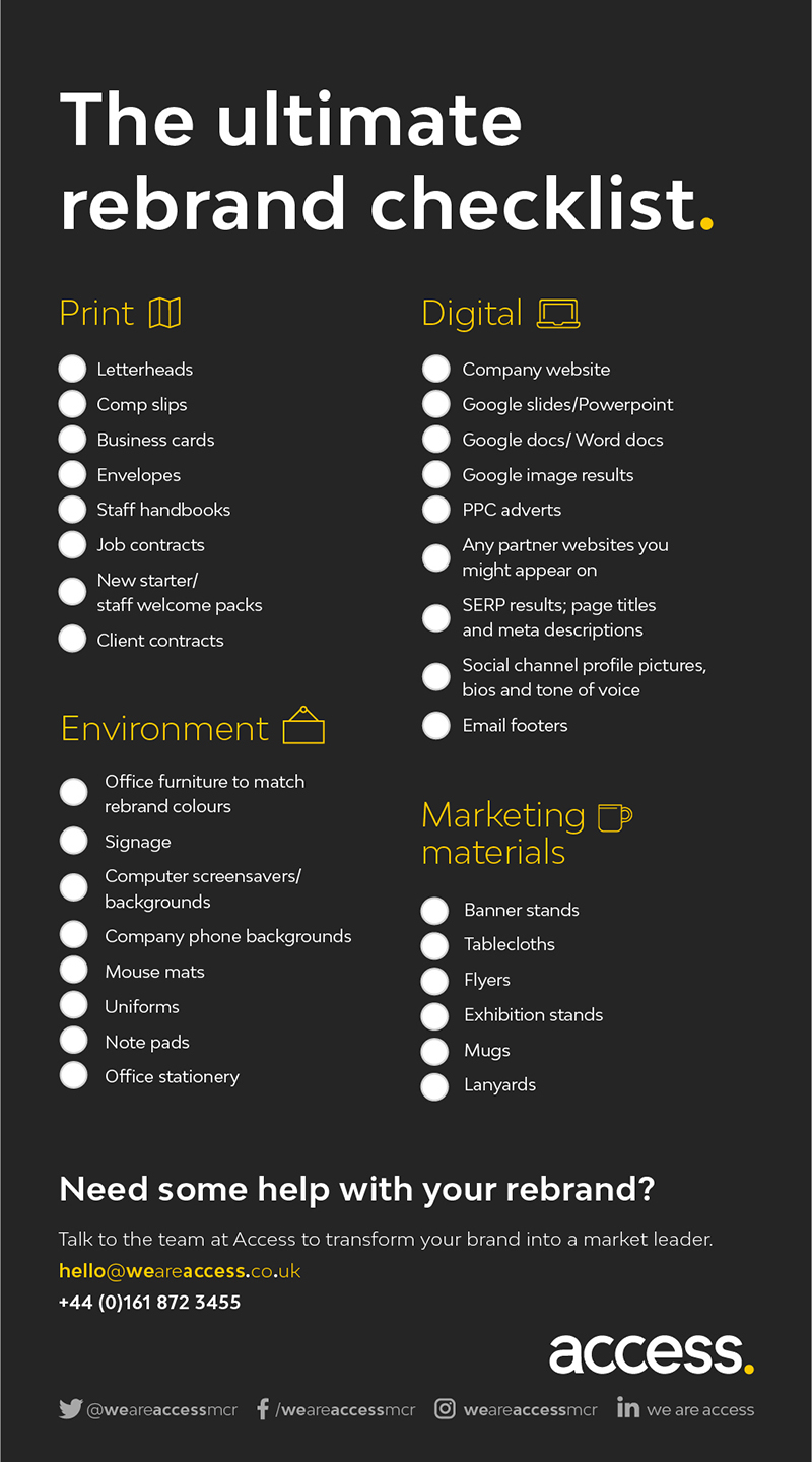 Rebranding Checklist Rebranding Brand Refresh Checklist - Photos